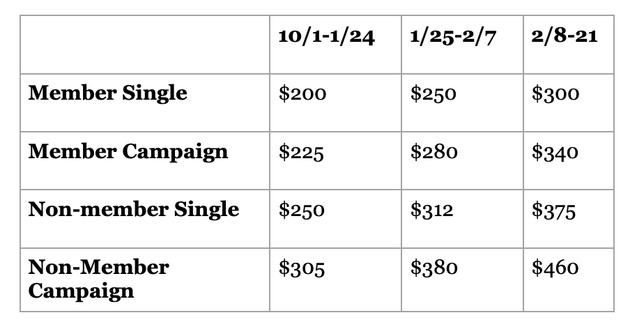 Pricing